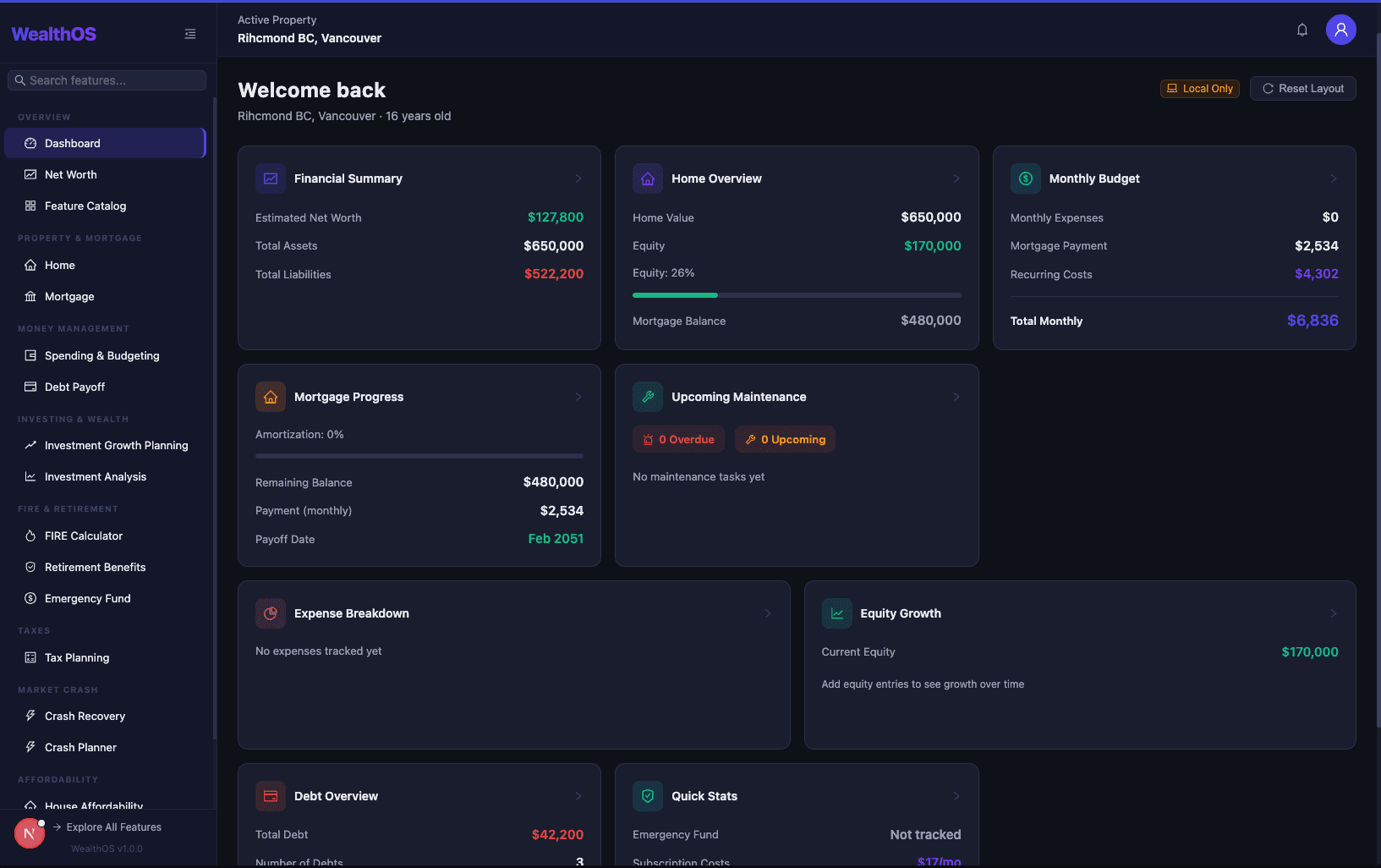 Dashboard Overview